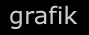 grafik